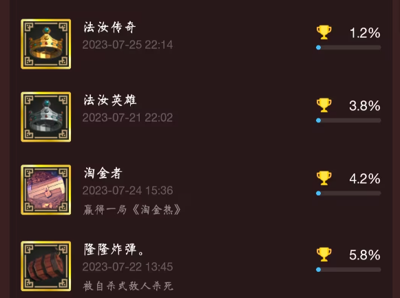 为了吾王全成就攻略 为了吾王所有成就解锁方法详解