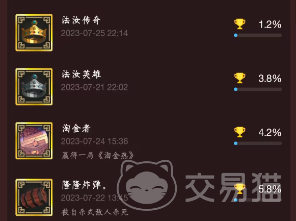 为了吾王全成就攻略 为了吾王所有成就解锁方法详解