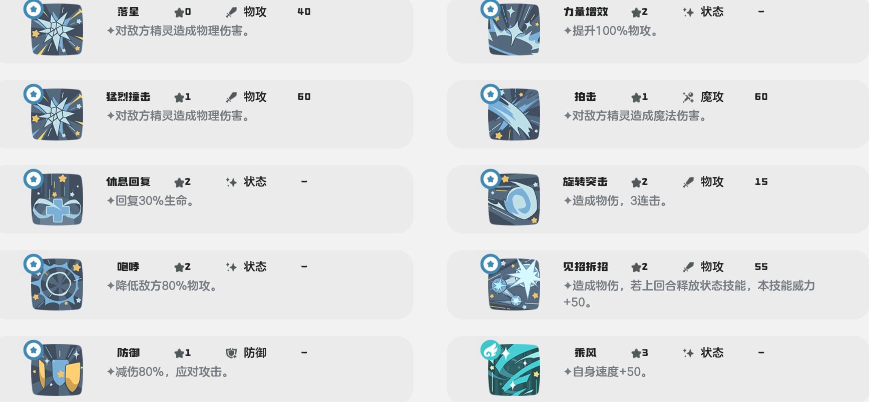 洛克王國手游鴨吉吉怎么樣 洛克王國世界鴨吉吉技能分享