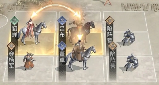 三國天下歸心馬超如何搭配陣容 三國天下歸心馬超陣容搭配指南
