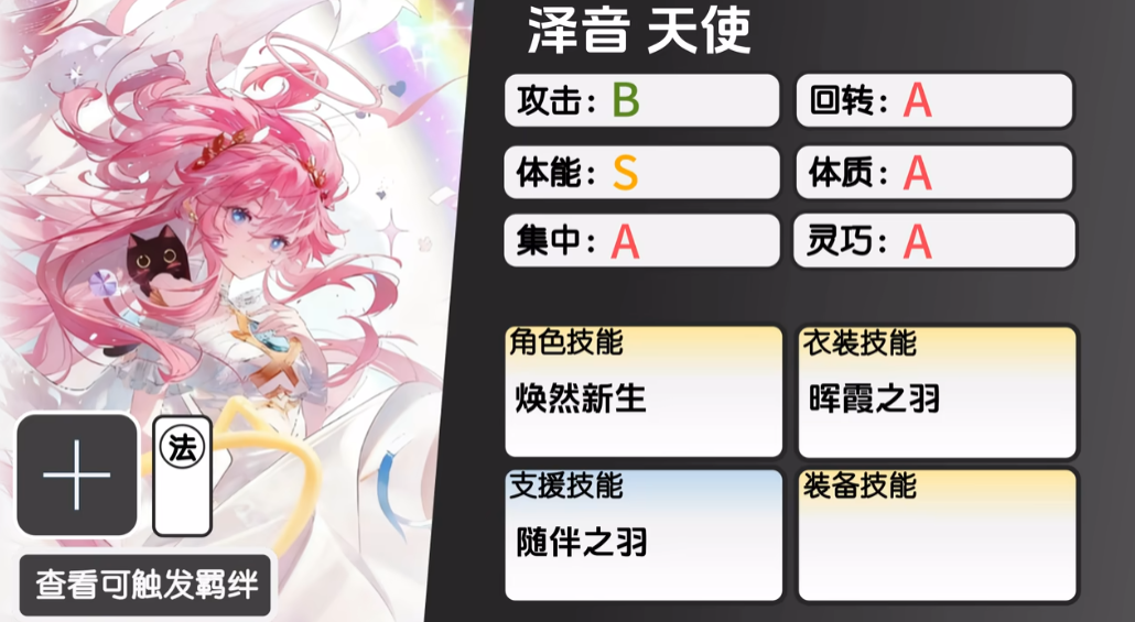 虛環(huán)澤音怎么樣 虛環(huán)澤音角色強度解析