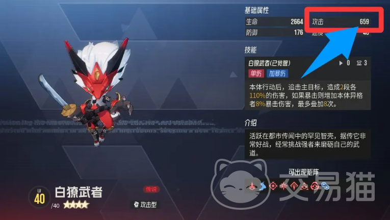 伊瑟白獠武者怎么样 伊瑟白獠武者技能效果与实战表现解析