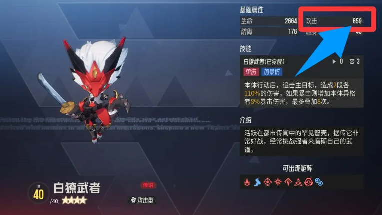 伊瑟白獠武者怎么樣 伊瑟手游白獠武者效果一覽