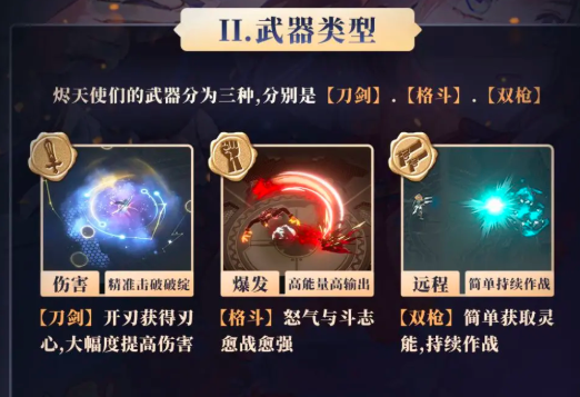 辉烬游戏攻略指南 辉烬新手入门玩法全解析