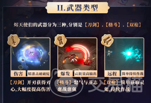 辉烬游戏攻略指南 辉烬新手入门玩法全解析