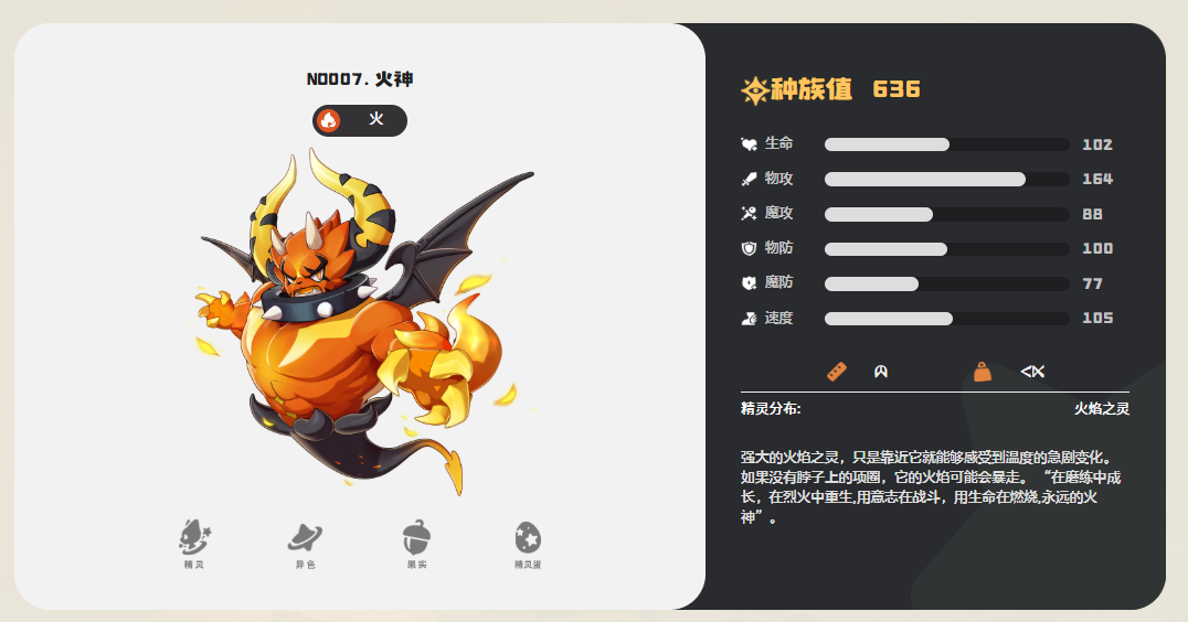 洛克王国世界火神PVE打法全解析 洛克王国世界火神高效通关技巧指南