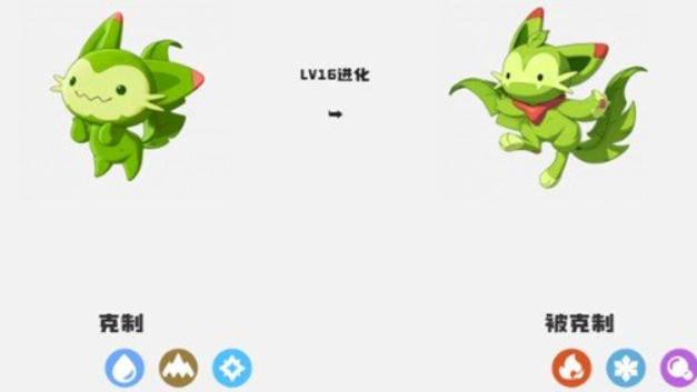 洛克王国世界宠物等级提升全攻略 洛克王国世界快速升级宠物方法详解