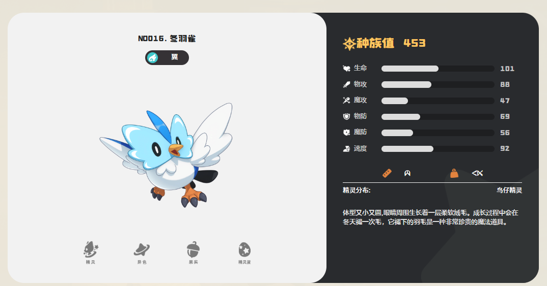 洛克王国冬羽雀进化全攻略：方法与形态获取详解