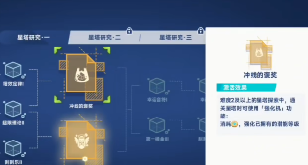 星塔旅人強化機在哪 星塔旅人強化機的作用