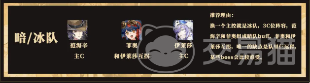 辉烬手游冰队玩法解析 辉烬手游冰队配队思路与实战技巧