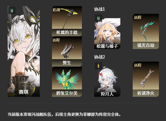 二重螺旋风系阵容搭配指南 二重螺旋风系最强阵容推荐 二重螺旋风系阵容搭配指南 二重螺旋风系最强阵容推荐