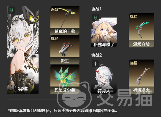 二重螺旋风系阵容搭配指南 二重螺旋风系最强阵容推荐