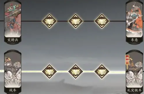 三国望神州夏侯惇玩法解析 三国望神州夏侯惇技能机制与实战技巧 三国望神州夏侯惇玩法解析 三国望神州夏侯惇技能机制与实战技巧