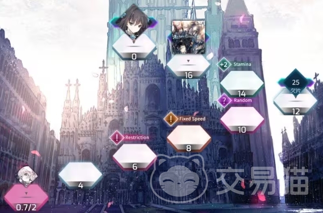 Arcaea初始角色全解析 Arcaea韵律源点新手必看角色介绍