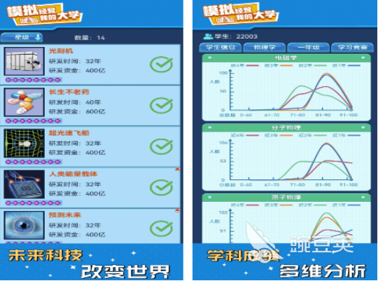 2025年最受歡迎的模擬經(jīng)營學(xué)校手游推薦：經(jīng)典校園管理游戲合集
