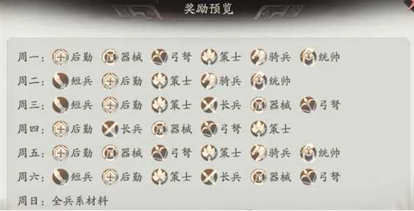 三国望神州体力规划全攻略 三国望神州高效刷本与资源分配技巧