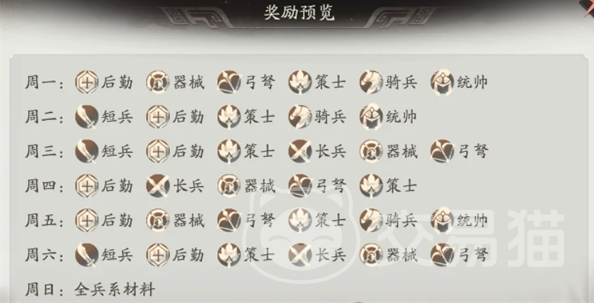 三国望神州体力规划全攻略 三国望神州高效刷本与资源分配技巧