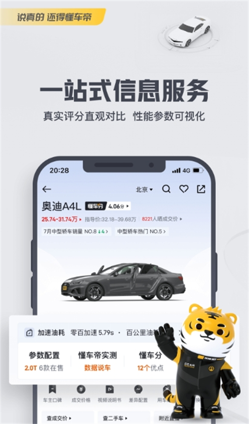 買(mǎi)車(chē)app軟件哪個(gè)好 受歡迎的買(mǎi)車(chē)app合集