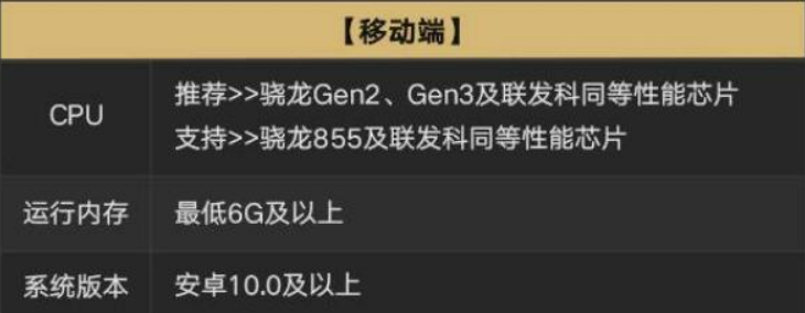 异环需要什么配置 异环配置要求详细介绍
