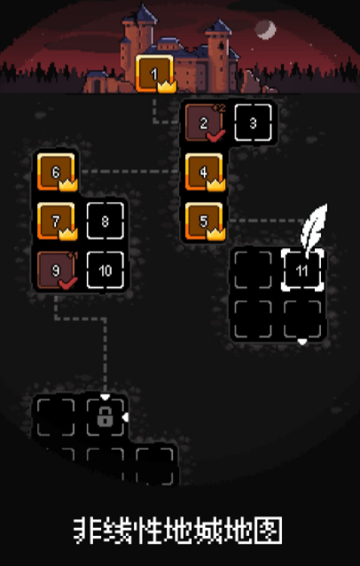 地城狩獵公測時間 地城狩獵什么時候上線