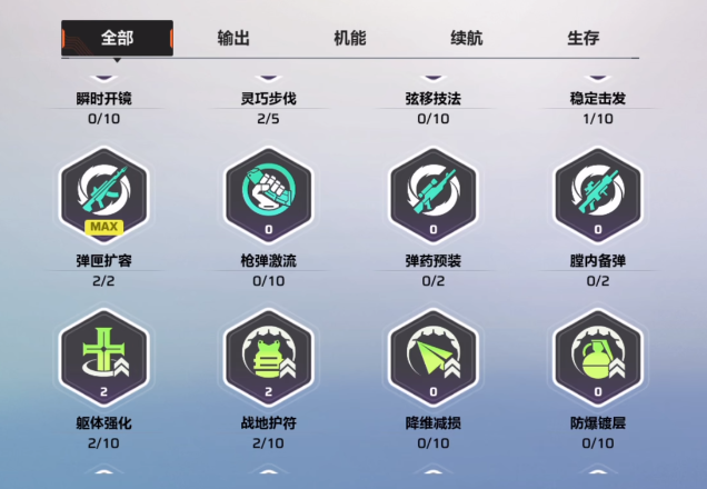 卡拉彼丘手游局內(nèi)加點是什么 卡拉彼丘手游局內(nèi)加點攻略