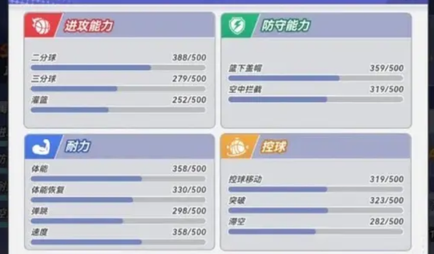 灌籃軍團(tuán)新手怎么玩 灌籃軍團(tuán)新手入門教學(xué)詳解