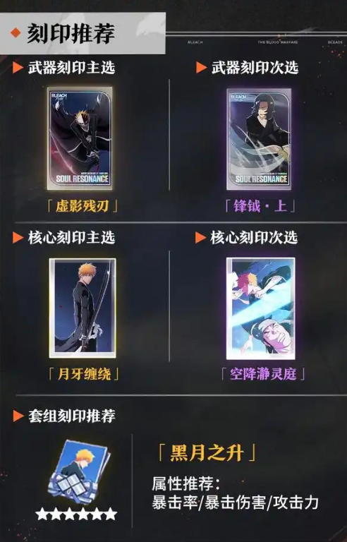 境界刀鳴黑崎一護(hù)刻印選哪個(gè) 境界刀鳴黑崎一護(hù)刻印推薦