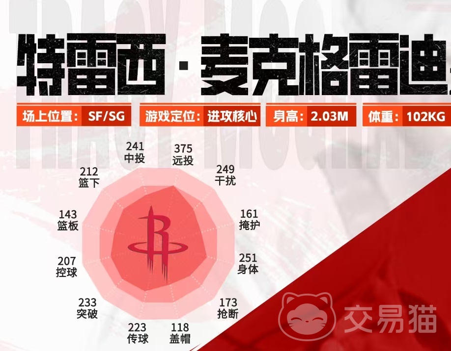 美职篮绝对巨星麦迪实力解析 美职篮绝对巨星麦迪 gameplay表现与使用技巧