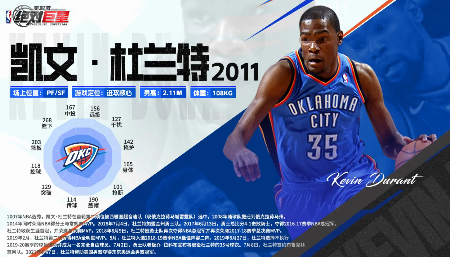 美职篮绝对巨星杜兰特 美职篮杜兰特职业生涯与成就全解析