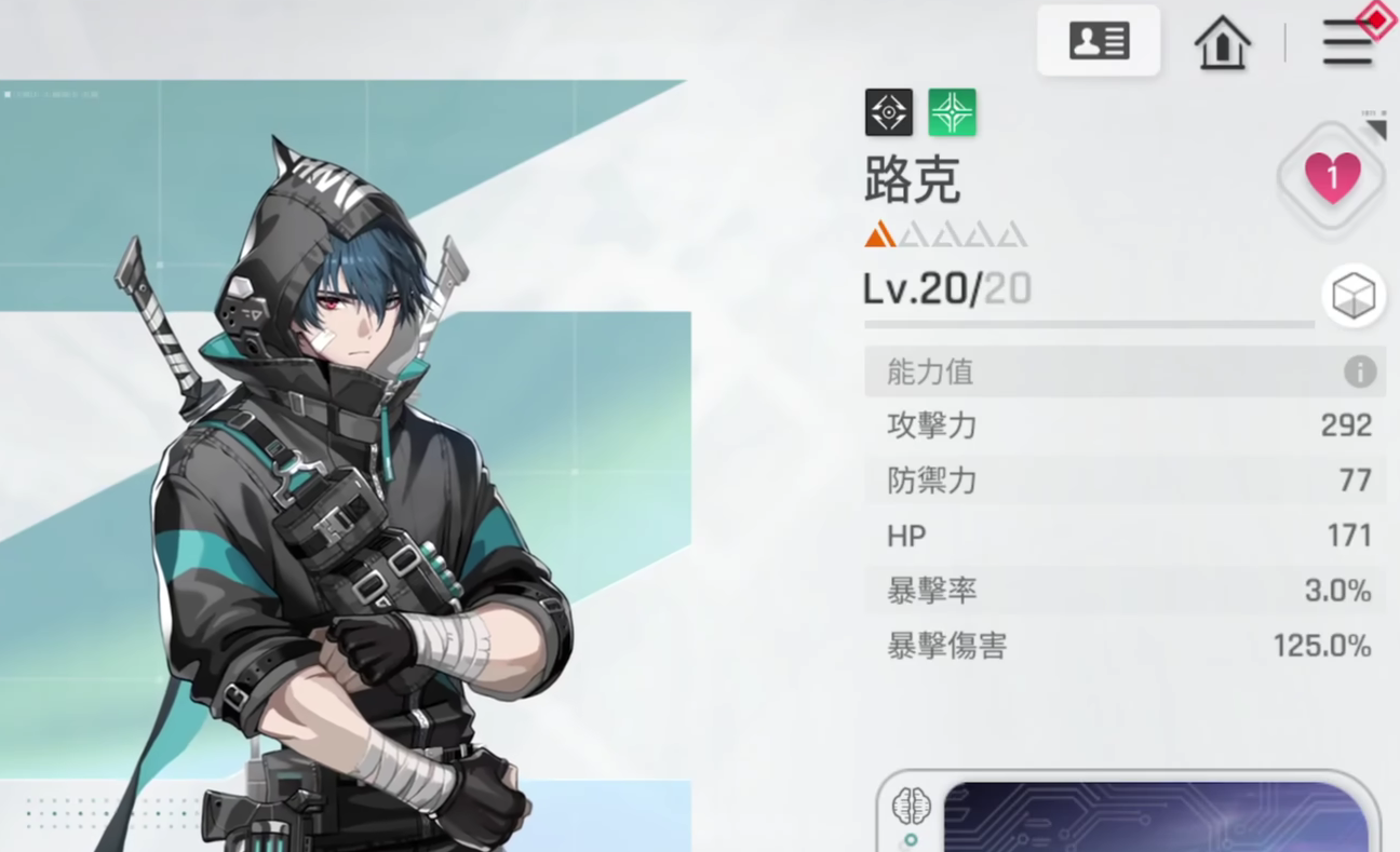 卡厄思梦境路克角色强度解析 卡厄思梦境路克全面评测与实战应用