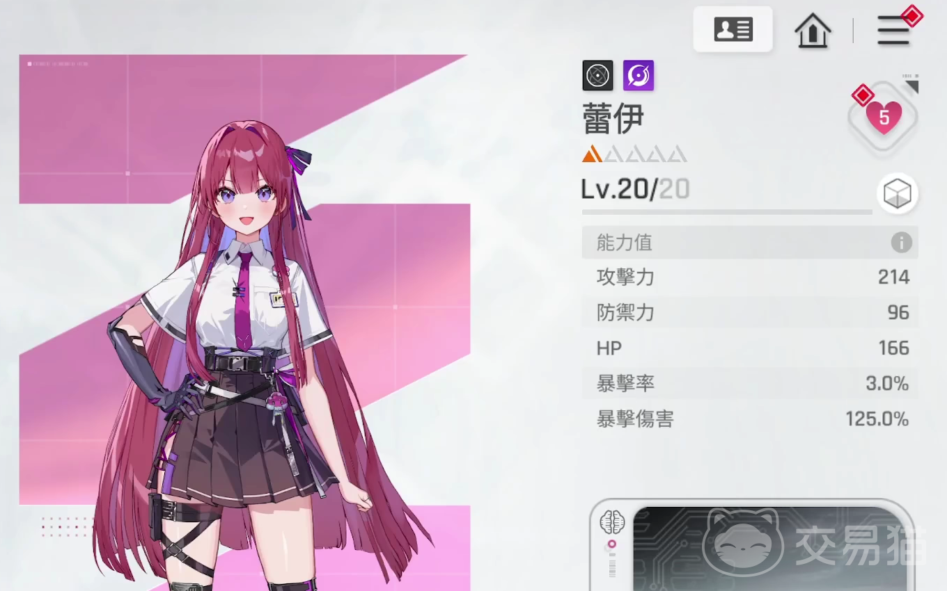 卡厄思梦境蕾伊怎么样 卡厄思梦境蕾伊角色强度与玩法解析