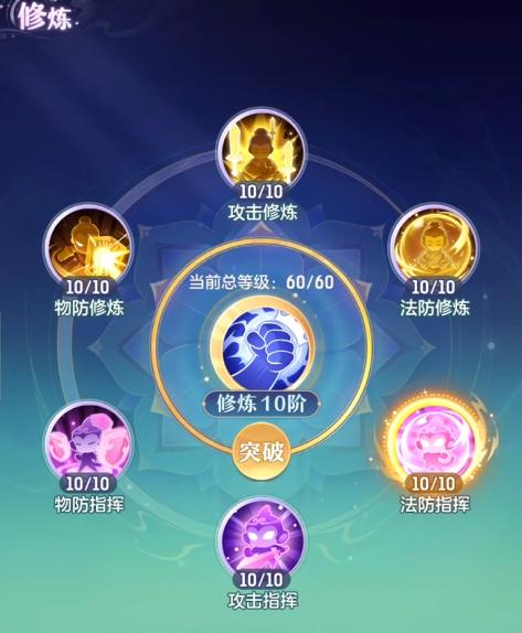 代号西行修炼是什么 代号西行修炼系统详细介绍