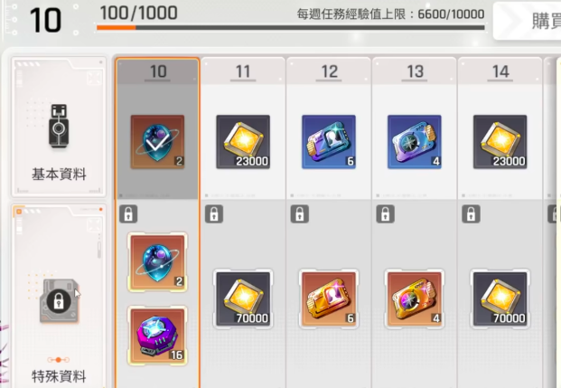 卡厄思梦境战令氪金攻略 卡厄思梦境战令怎么用最划算