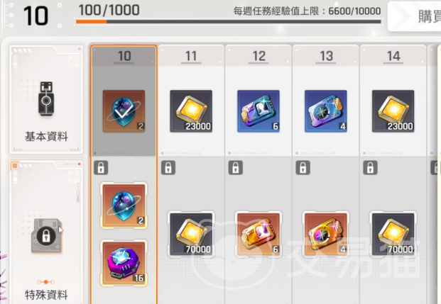 卡厄思梦境战令氪金攻略 卡厄思梦境战令怎么用最划算