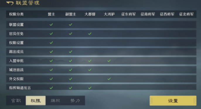 九牧之野联盟系统详解 九牧之野联盟玩法全解析