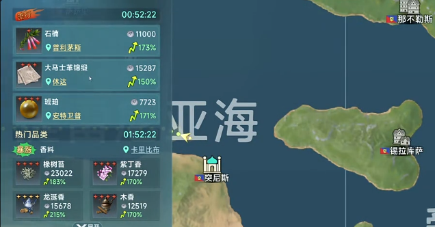 大航海时代：起源跑商攻略｜高收益航线推荐+新手入门指南