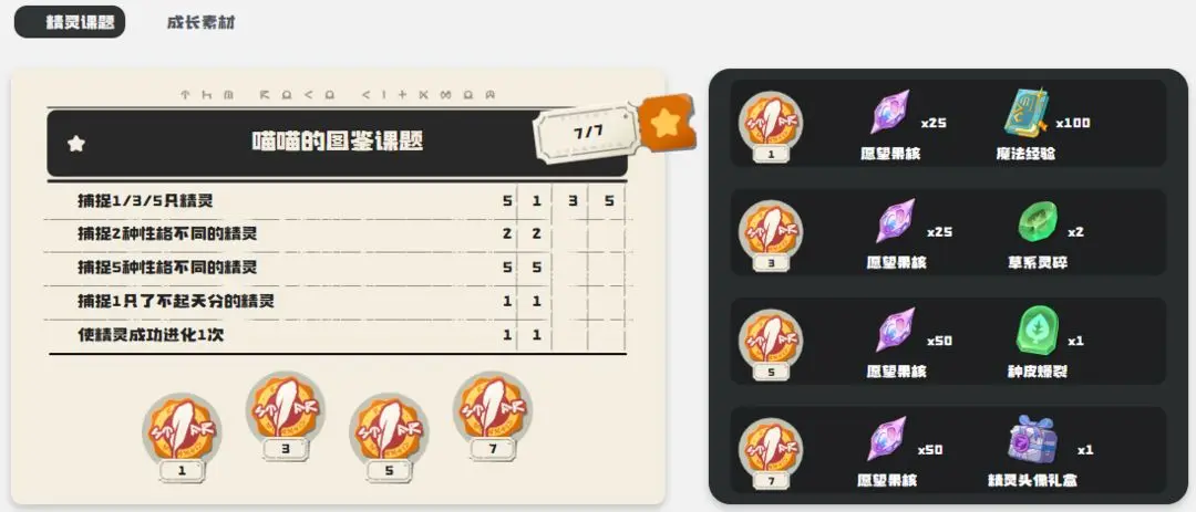 洛克王国世界快速升级攻略 洛克王国世界高效练级方法与经验获取技巧