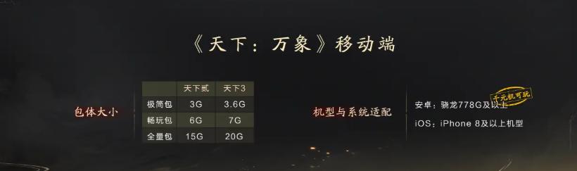 天下万象手机配置要求详解｜最低配置与推荐配置全解析