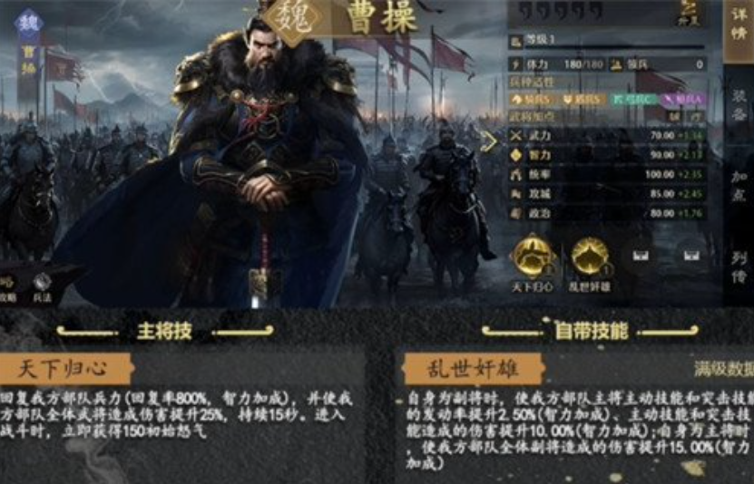 九牧之野曹操阵容搭配推荐 九牧之野最强曹操神队实战配将指南