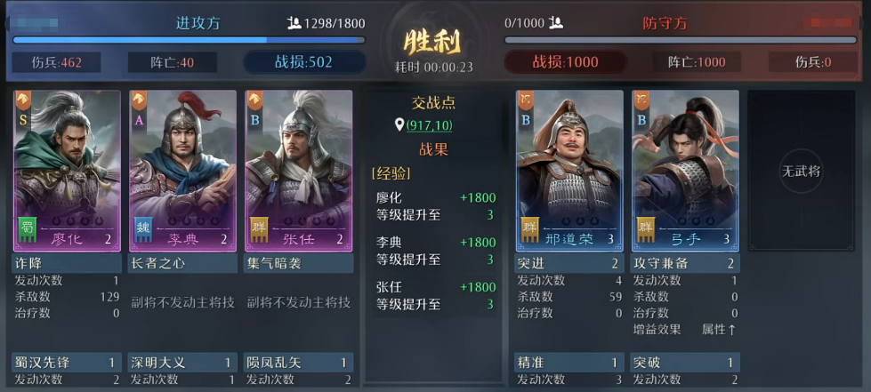 九牧之野孙坚强度解析 九牧之野孙坚技能机制、实战表现与阵容适配深度评测