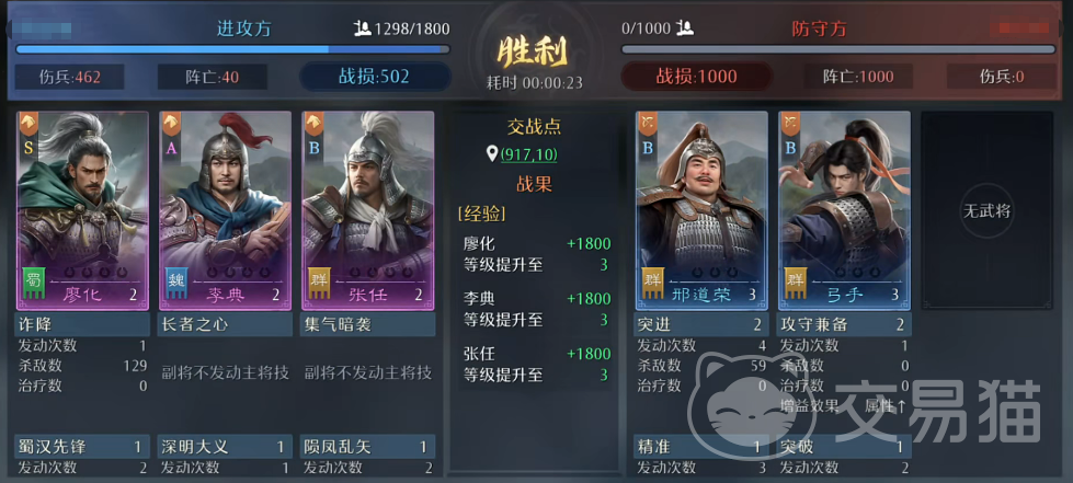 九牧之野孙坚强度解析 九牧之野孙坚技能机制、实战表现与阵容适配深度评测