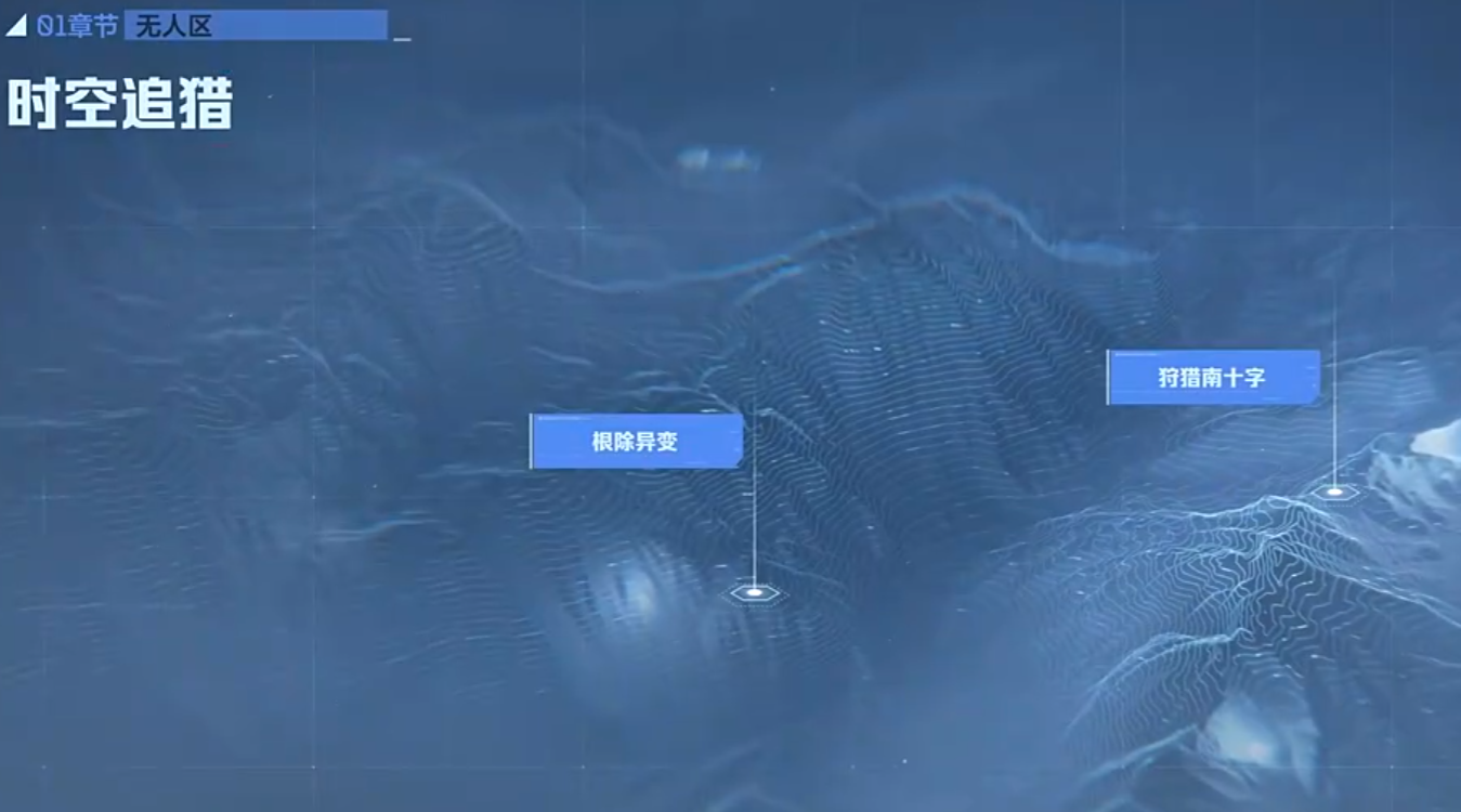 逆战未来时空追猎 逆战时空追猎通关流程与核心玩法详解