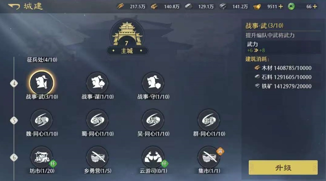 九牧之野军事府详解 九牧之野军事府玩法机制与实战应用指南