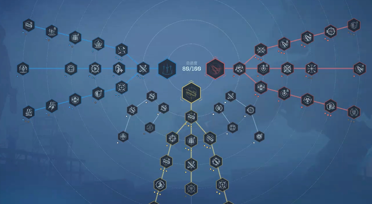 逆战未来天赋加点攻略 逆战未来最强流派与实战配点推荐