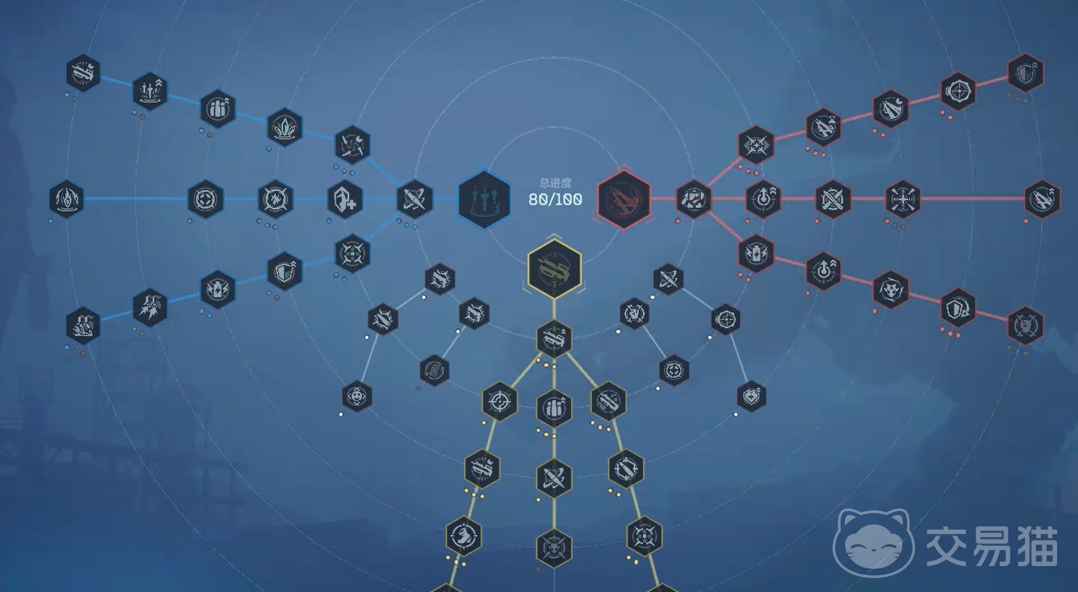 逆战未来天赋加点攻略 逆战未来最强流派与实战配点推荐