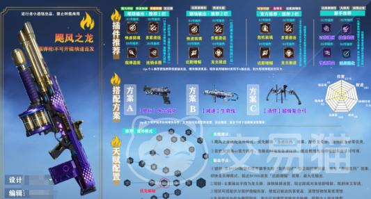 逆战飓风之龙 逆战未来武器飓风之龙属性详解与实战表现分析