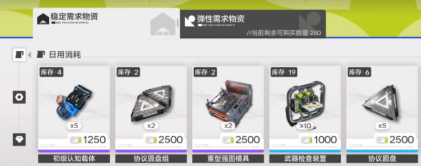 明日方舟终末地物资调度指南 明日方舟终末地资源分配与高效调度方法