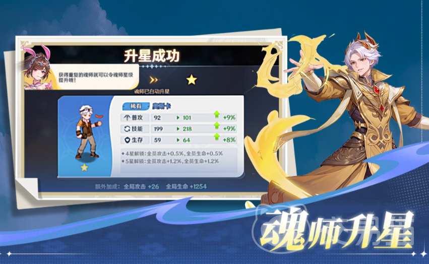 斗罗大陆零神话魂师介绍 斗罗大陆零中最强神话级魂师阵容与设定解析