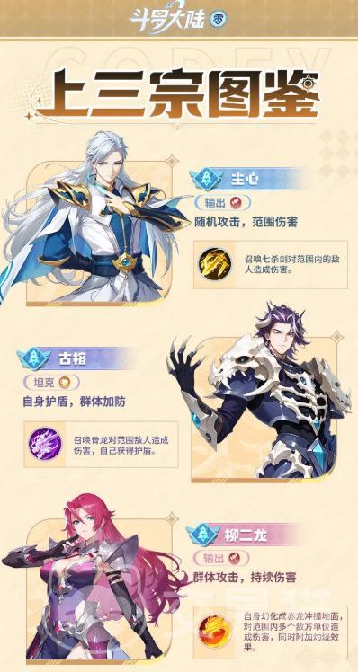 斗罗大陆零上三宗是什么 斗罗大陆零上三宗成员及实力解析