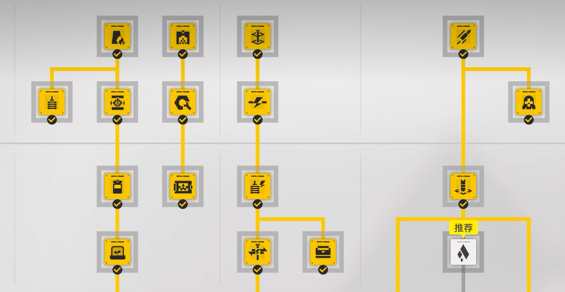 明日方舟终末地基础工业计划详解｜终末地基建核心机制与资源规划指南